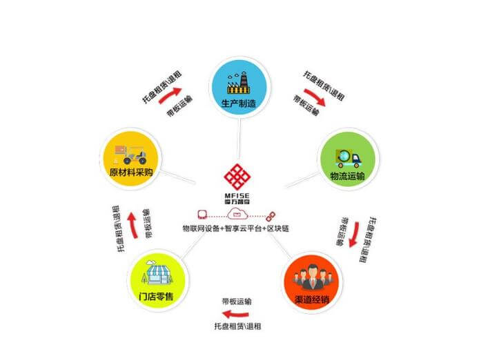 臥式攪拌機(jī)尺寸規(guī)格型號(hào)