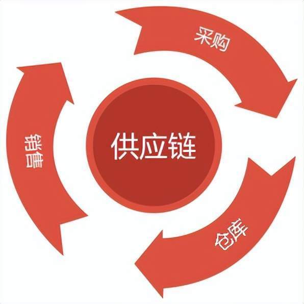 中晉太行煉化有限公司招聘